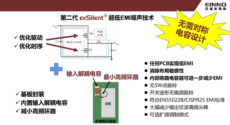 17-低噪聲技術優勢2